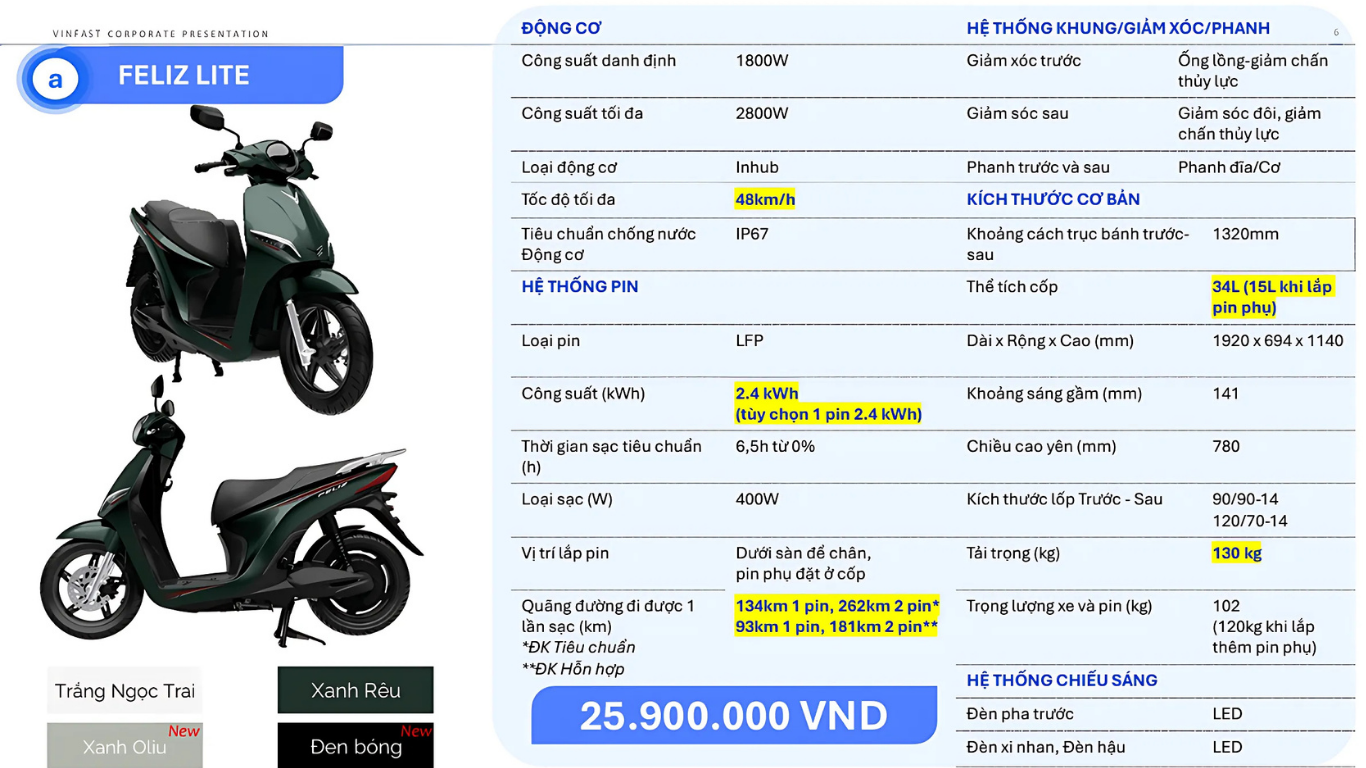 Thông số kỹ thuật VinFast Feliz Lite