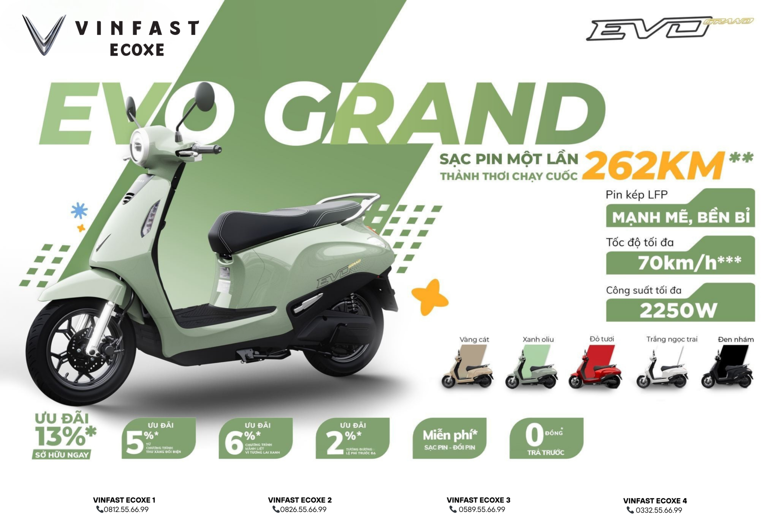 VinFast Feliz II vs Evo Grand: Nên chọn xe nào tiết kiệm hơn năm 2026?