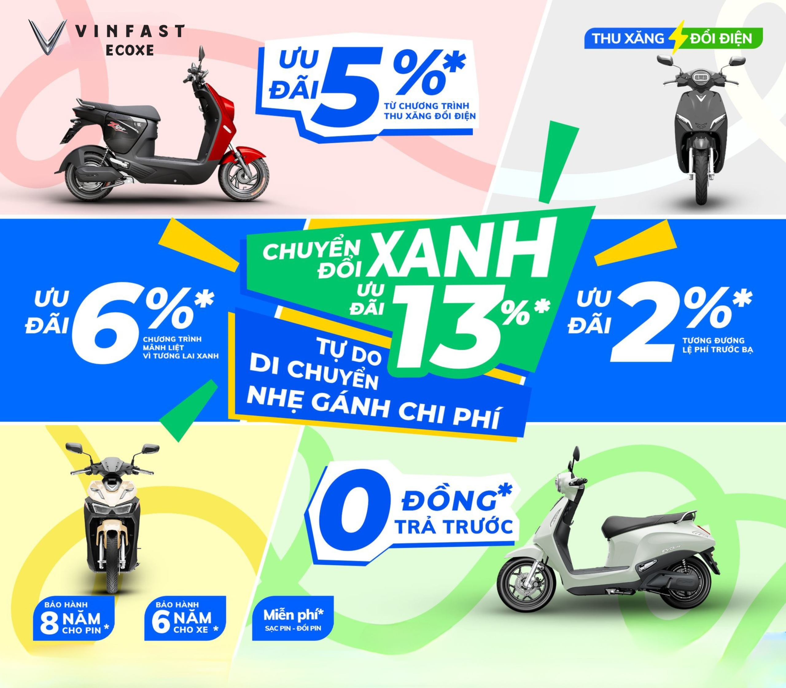 Thu Xăng Đổi Điện Nhận Ưu Đãi 5% – Chỉ Còn 05 Ngày