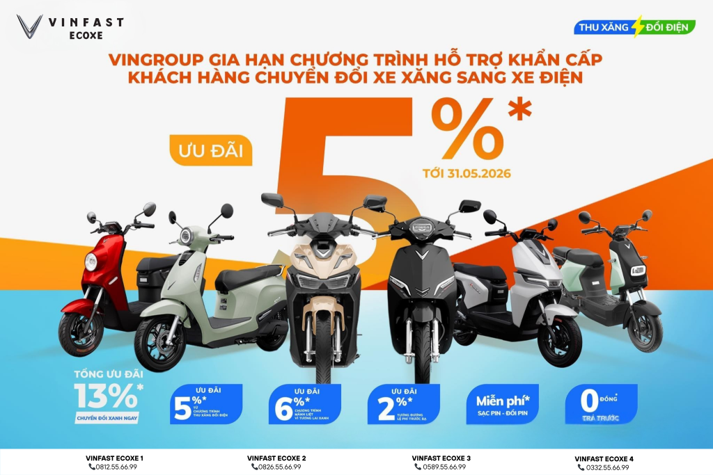 VinFast gia hạn Thu xăng đổi điện đến hết tháng 5: Cơ hội cuối nhận ưu đãi tới 13%