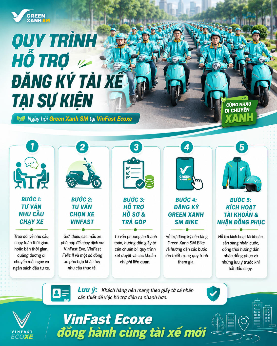 Hỗ trợ đăng ký tài xế Green Xanh SM tại VinFast Ecoxe