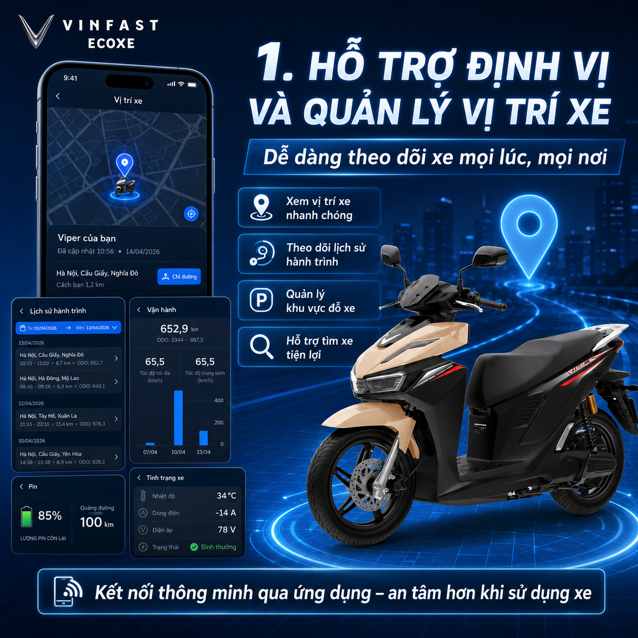 eSIM xe điện VinFast hỗ trợ kết nối và quản lý xe thông minh
