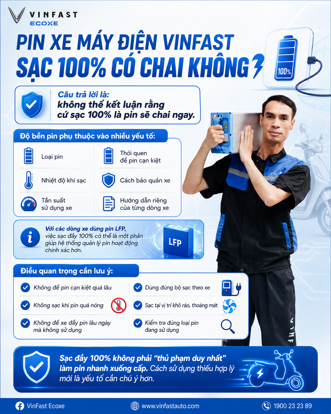 Pin xe máy điện VinFast sạc 100 phần trăm có chai không