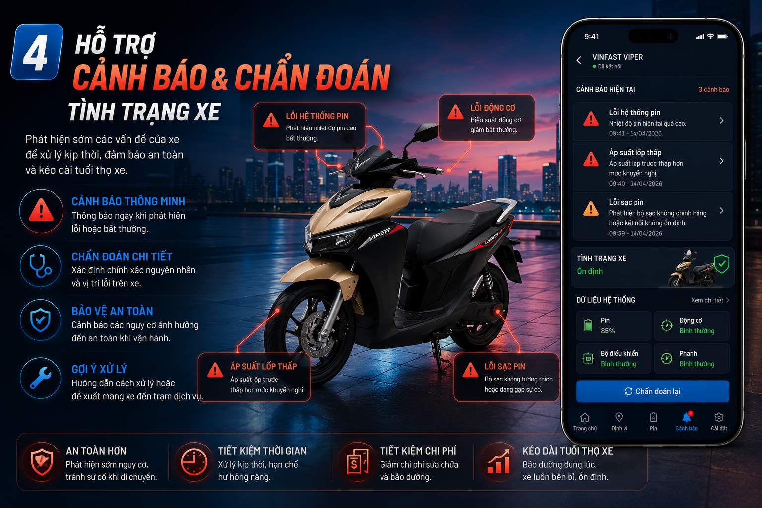 eSIM xe điện VinFast hỗ trợ kết nối và quản lý xe thông minh