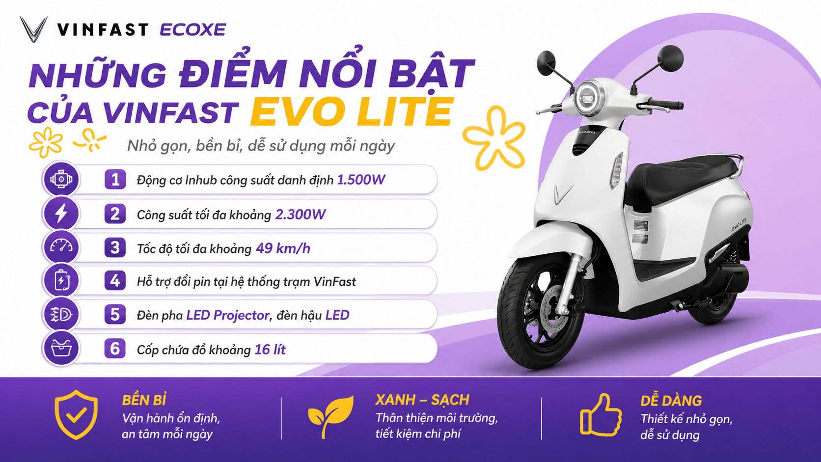 Xe máy điện VinFast đổi pin Evo Lite cho học sinh