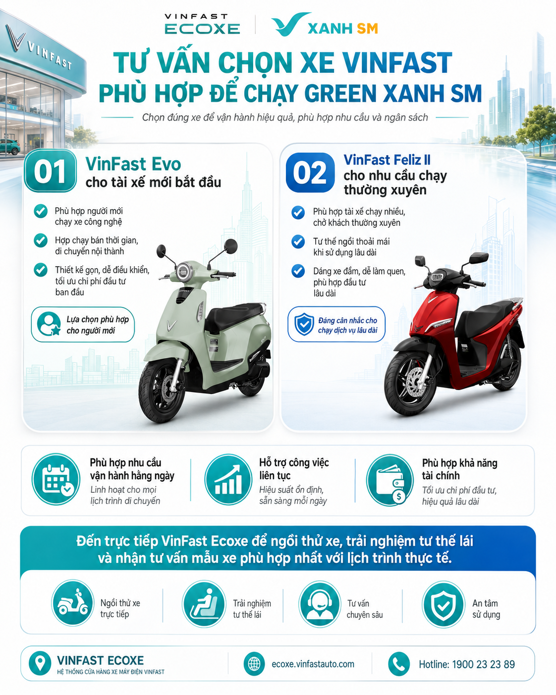 Tư vấn chọn xe VinFast chạy Green Xanh SM