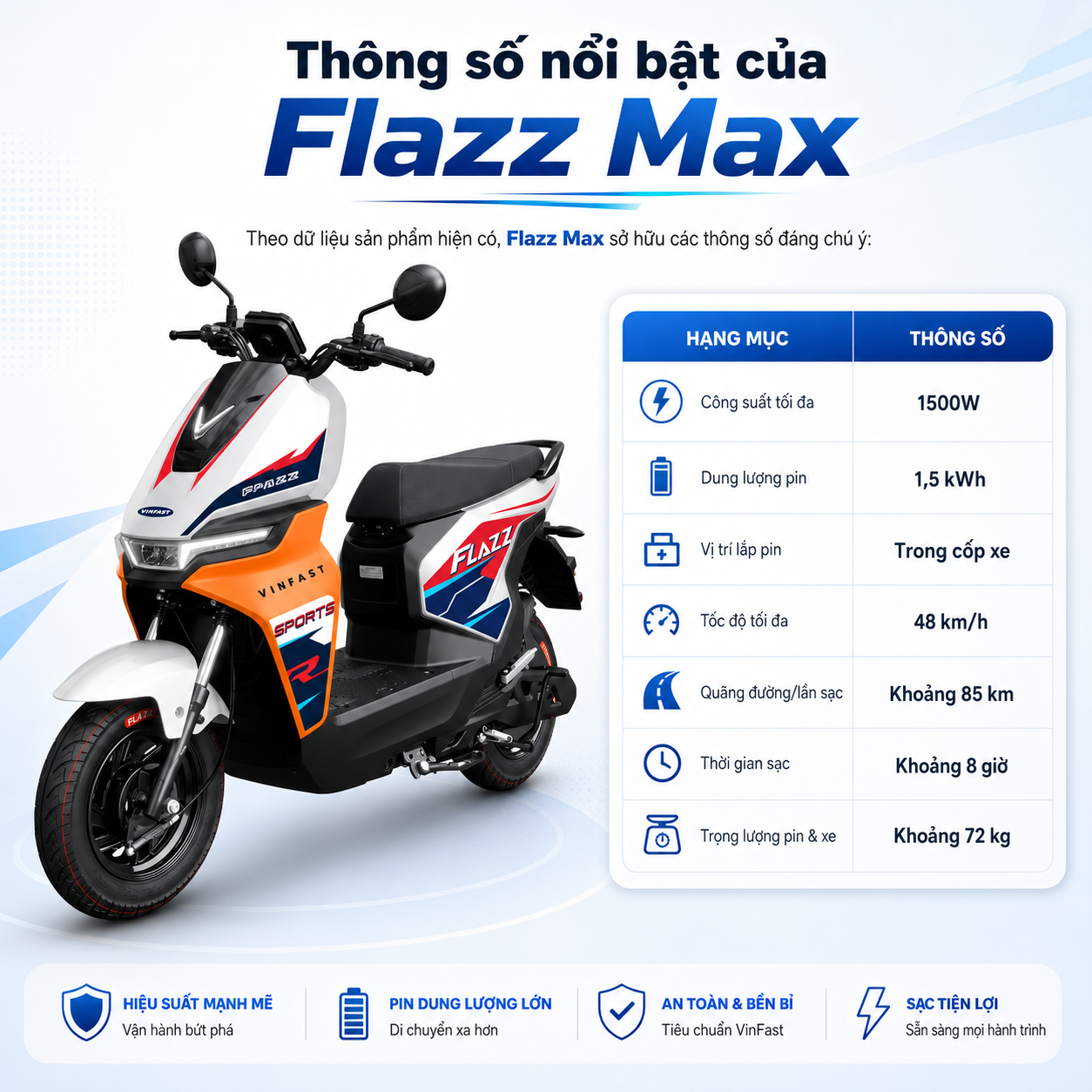 Xe máy điện VinFast Đông Anh Flazz Max thiết kế trẻ trung