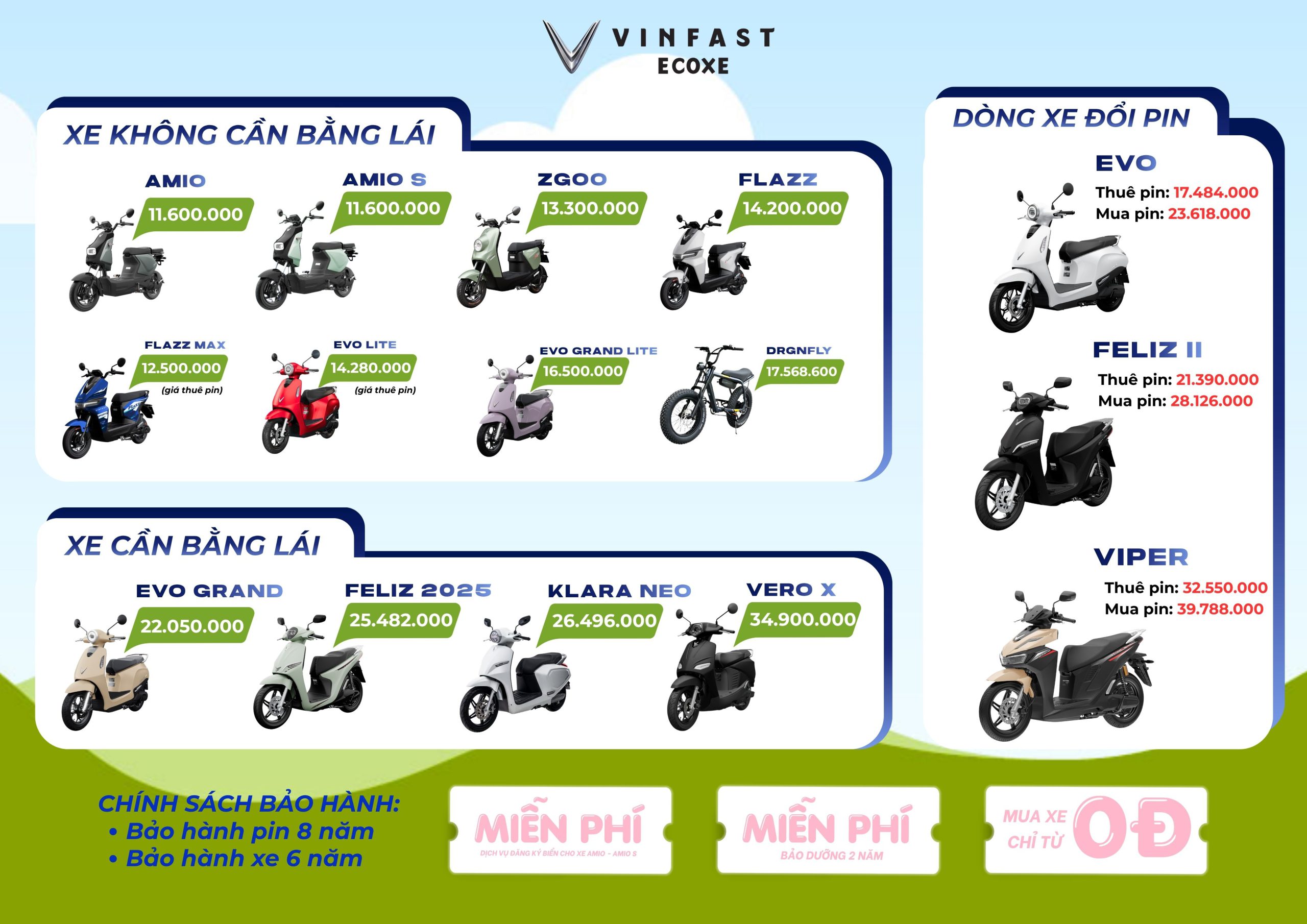 Bảng giá mới-Vinfast Ecoxe tháng 7 cập nhật xe máy điện VinFast