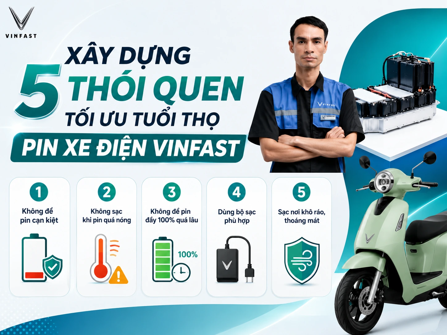 xây dựng 5 thói quen tối ưu tuổi thọ pin xe điện VinFast