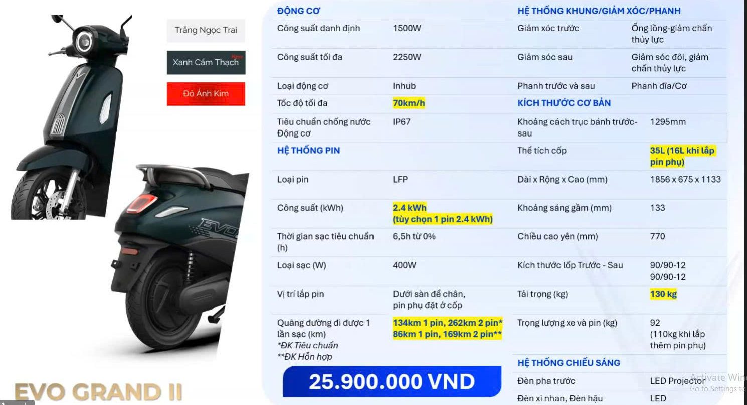 Thông số kỹ thuật VinFast Evo Grand II 2026
