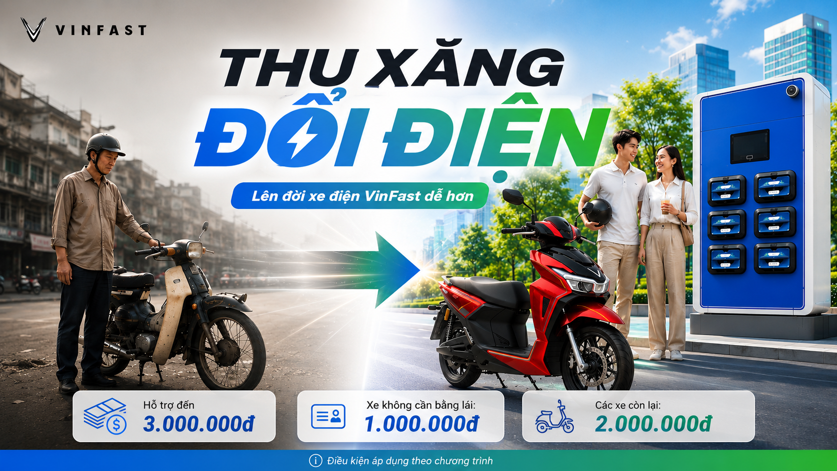 Bảng giá xe máy điện VinFast Tháng 9/2026 sau ưu đãi Thu Xăng Đổi Điện